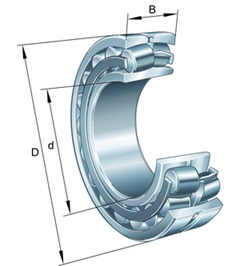RODAMIENTOS FAG 21317-E1-XL-C3